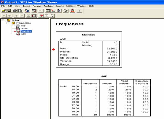 How to write spss results in apa format